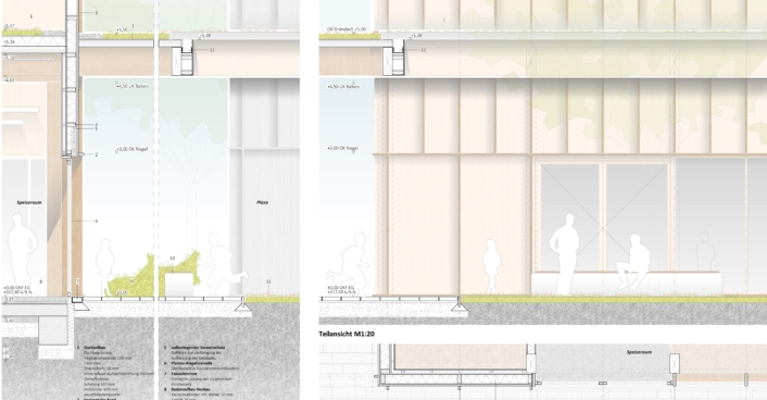 Fassade Schulzentrum Westerburg | SHA Scheffler Helbich Architekten