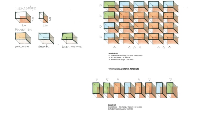 Module Arminia Marten